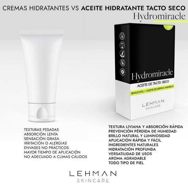 Hydromiracle - Aceite de tacto seco