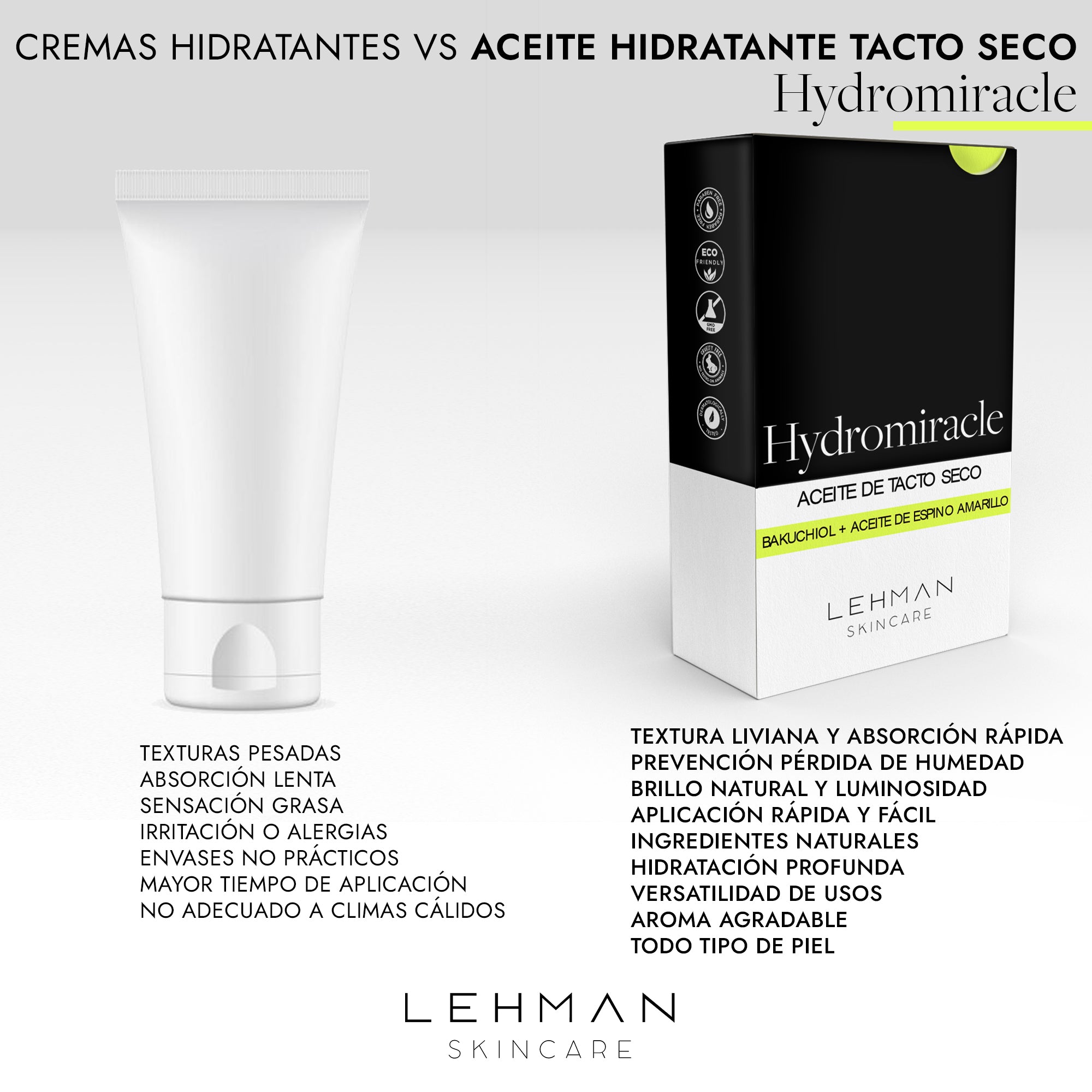Hydromiracle - Aceite de tacto seco - Lehman Skincare